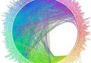  L\'art du networking en 7 points 
